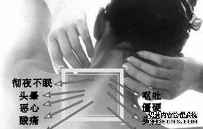 性障碍勃起的症状及治疗